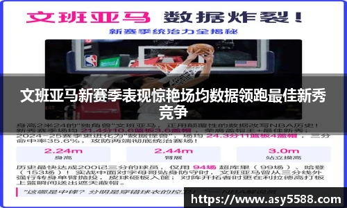文班亚马新赛季表现惊艳场均数据领跑最佳新秀竞争