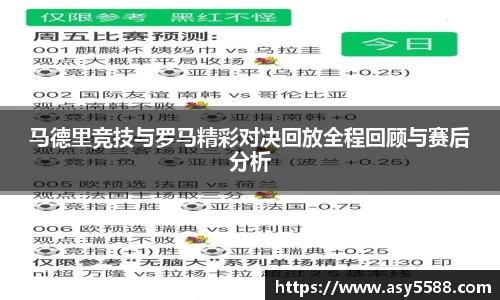 马德里竞技与罗马精彩对决回放全程回顾与赛后分析